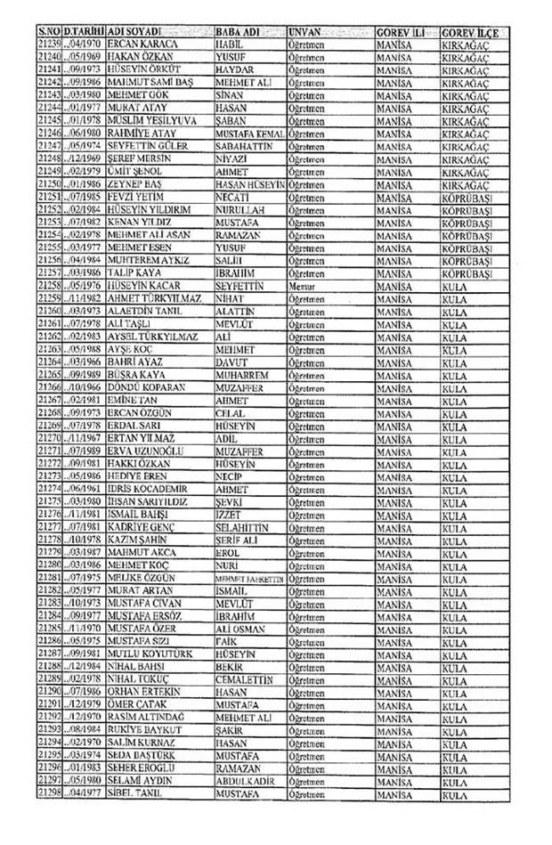 Lisansı iptal edilen öğretmenlerin tam listesi 210