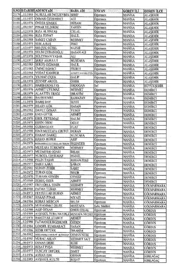 Lisansı iptal edilen öğretmenlerin tam listesi 211