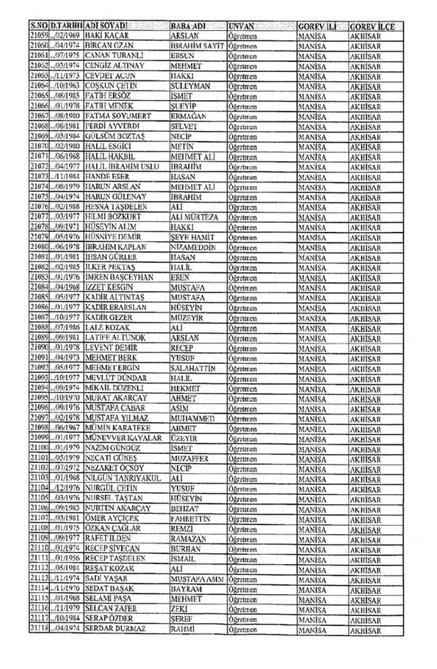 Lisansı iptal edilen öğretmenlerin tam listesi 213