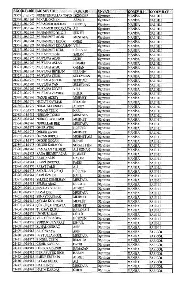 Lisansı iptal edilen öğretmenlerin tam listesi 214