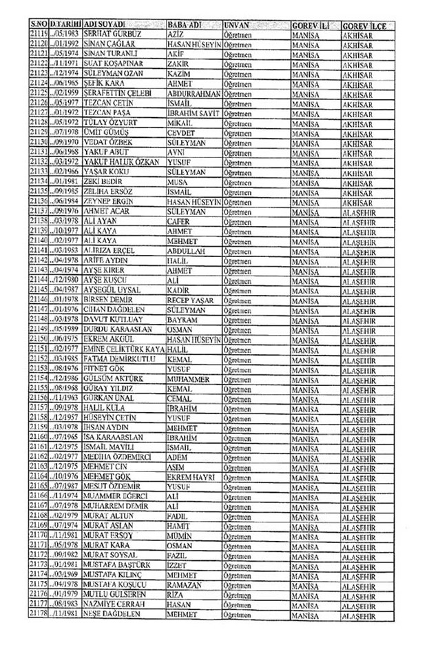Lisansı iptal edilen öğretmenlerin tam listesi 215