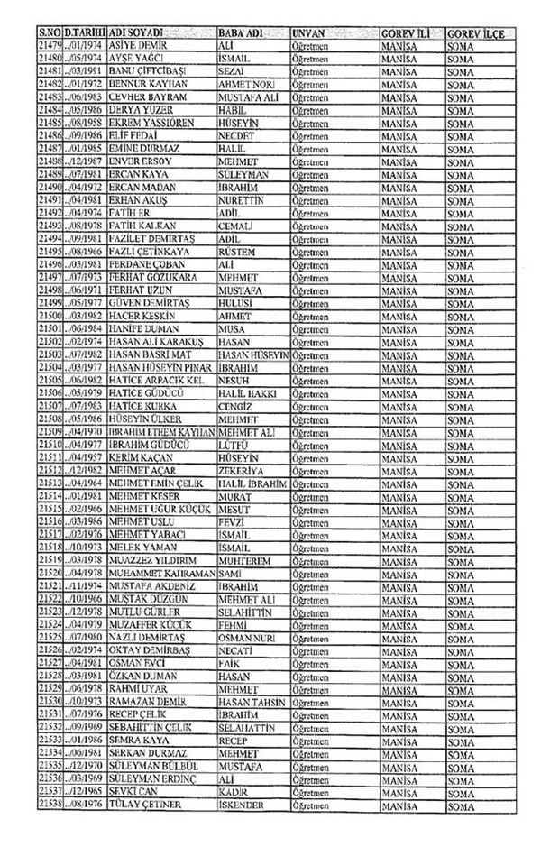 Lisansı iptal edilen öğretmenlerin tam listesi 216