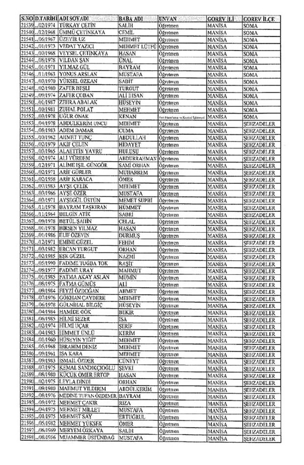 Lisansı iptal edilen öğretmenlerin tam listesi 217