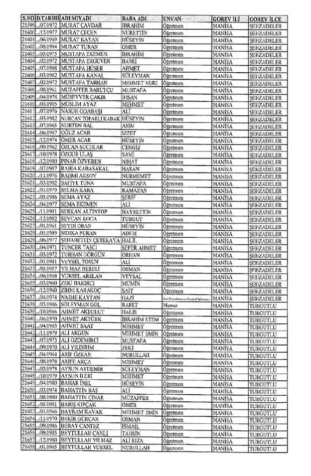Lisansı iptal edilen öğretmenlerin tam listesi 219