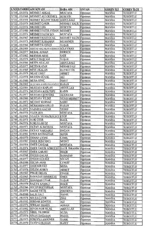 Lisansı iptal edilen öğretmenlerin tam listesi 221