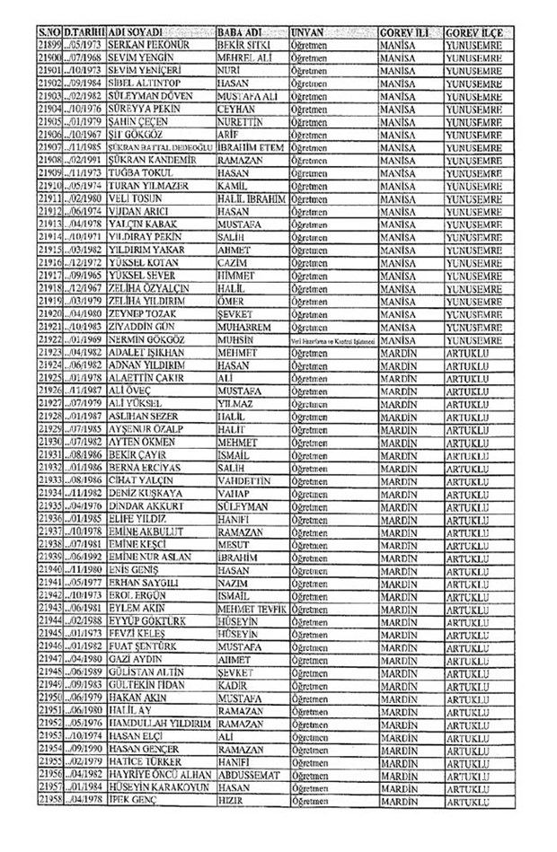 Lisansı iptal edilen öğretmenlerin tam listesi 224