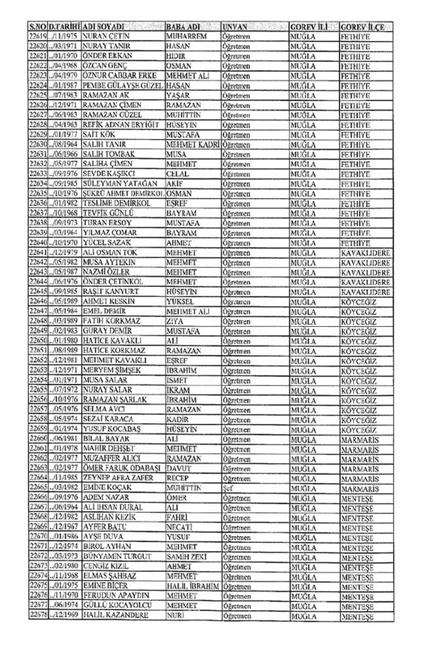 Lisansı iptal edilen öğretmenlerin tam listesi 236