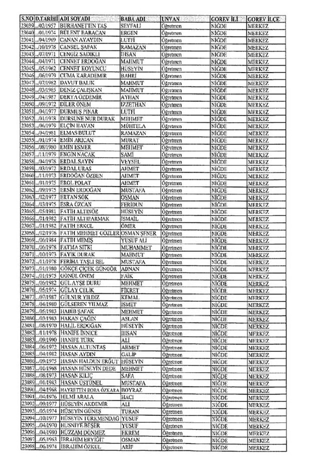 Lisansı iptal edilen öğretmenlerin tam listesi 243