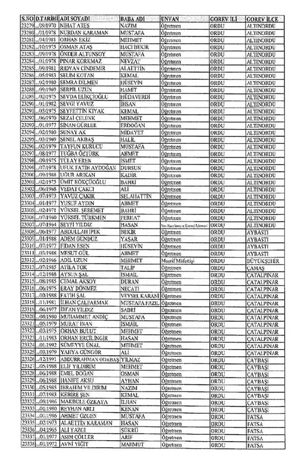 Lisansı iptal edilen öğretmenlerin tam listesi 247