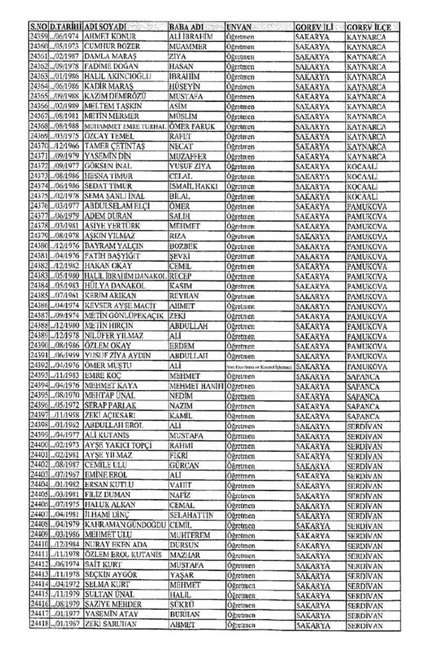 Lisansı iptal edilen öğretmenlerin tam listesi 263