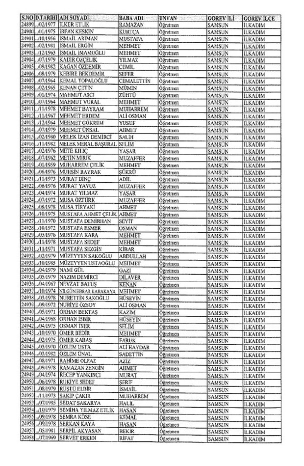 Lisansı iptal edilen öğretmenlerin tam listesi 276