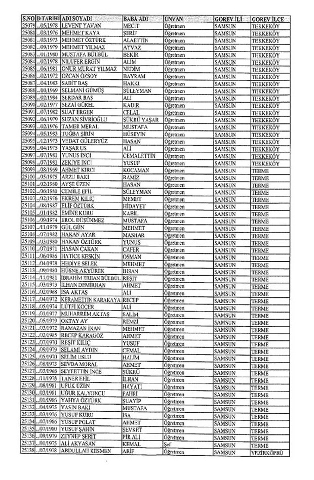 Lisansı iptal edilen öğretmenlerin tam listesi 277