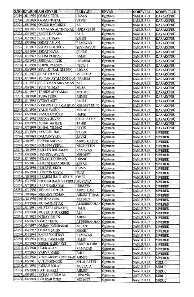 Lisansı iptal edilen öğretmenlerin tam listesi 296