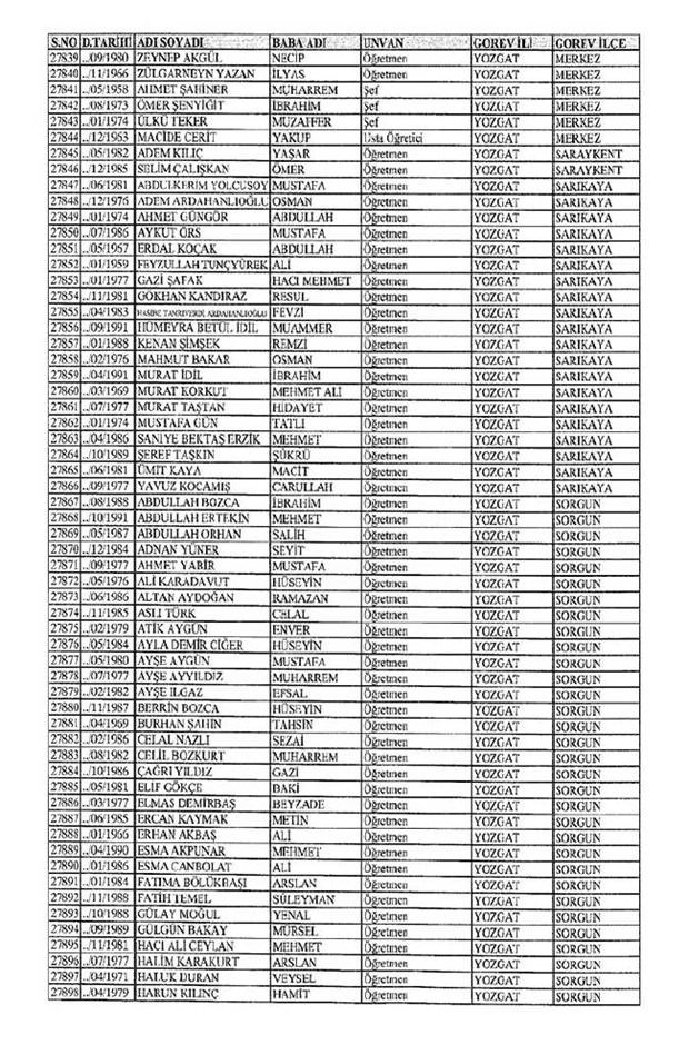 Lisansı iptal edilen öğretmenlerin tam listesi 322