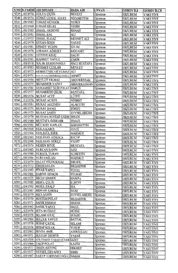 Lisansı iptal edilen öğretmenlerin tam listesi 39