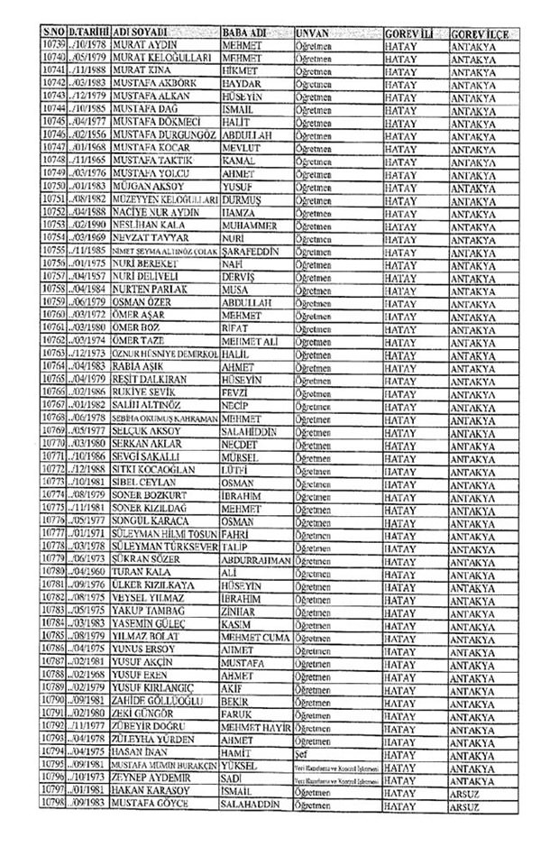 Lisansı iptal edilen öğretmenlerin tam listesi 57
