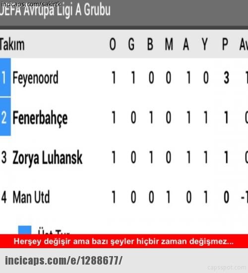 Zorya Luhansk - Fenerbahçe maçı capsleri 10