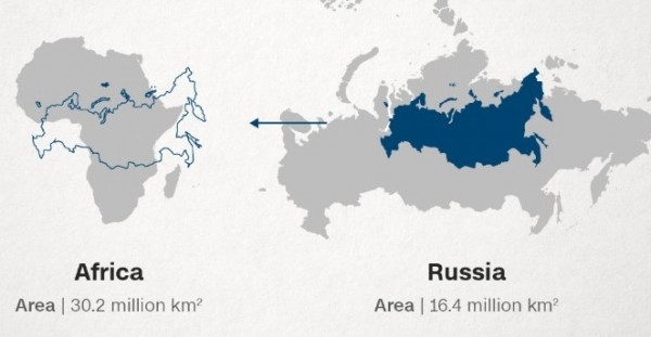 Haritada Rusya neden Afrika'dan daha büyük? 10