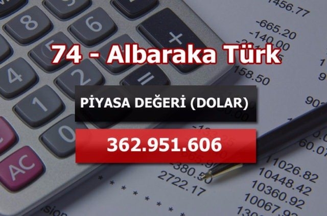 Türkiye'nin en değerli 100 şirketi 27