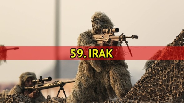 Dünyanın en güçlü orduları 69