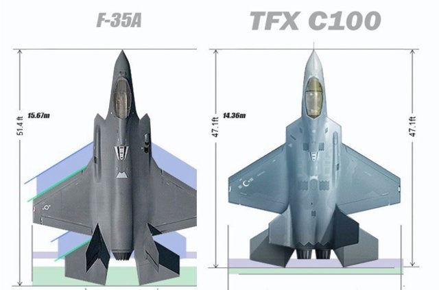 TSK'da F-16 devri bitiyor! 11