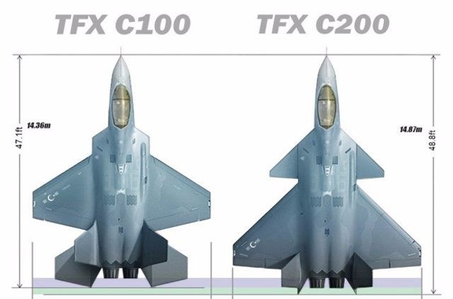 TSK'da F-16 devri bitiyor! 3