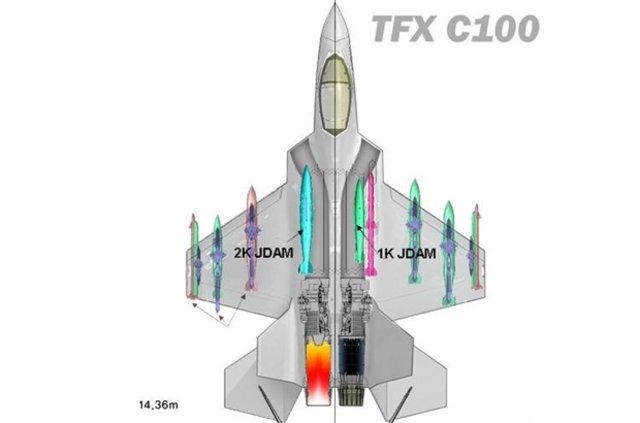 TSK'da F-16 devri bitiyor! 7