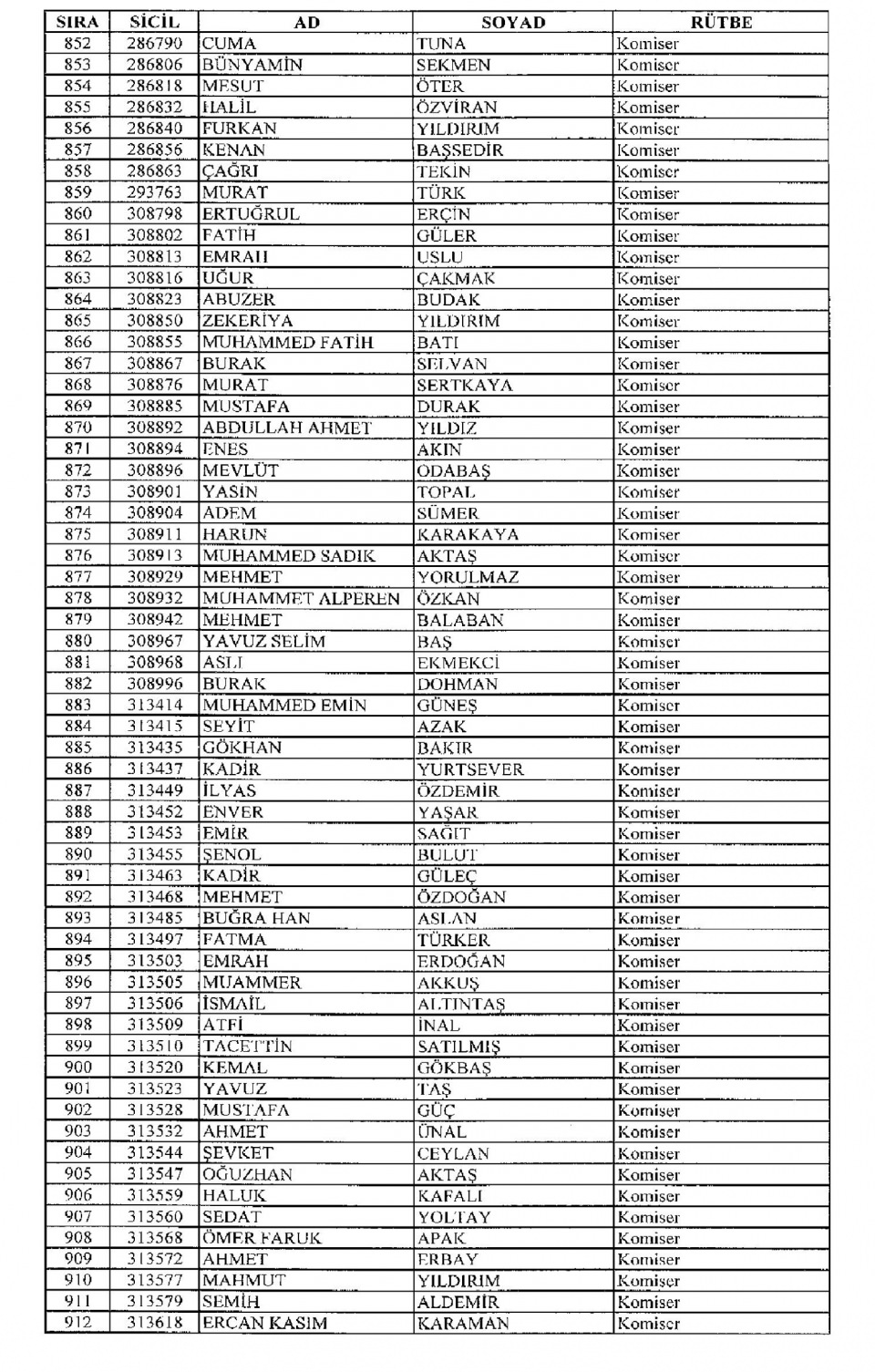 Kamudan ihraç edilenlerin isim isim listesi 67