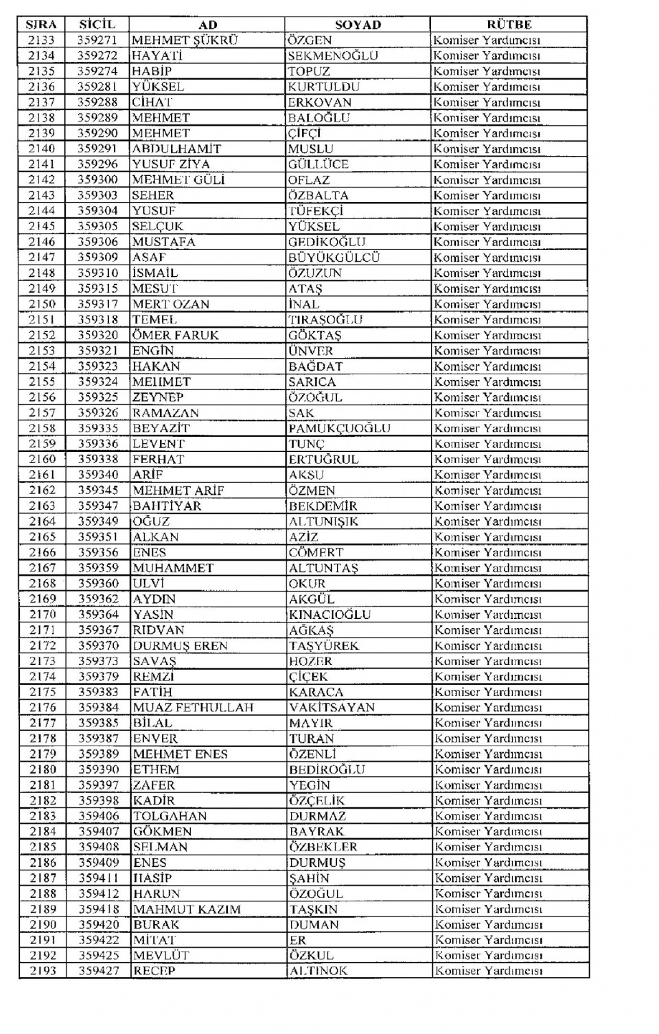 Kamudan ihraç edilenlerin isim isim listesi 88