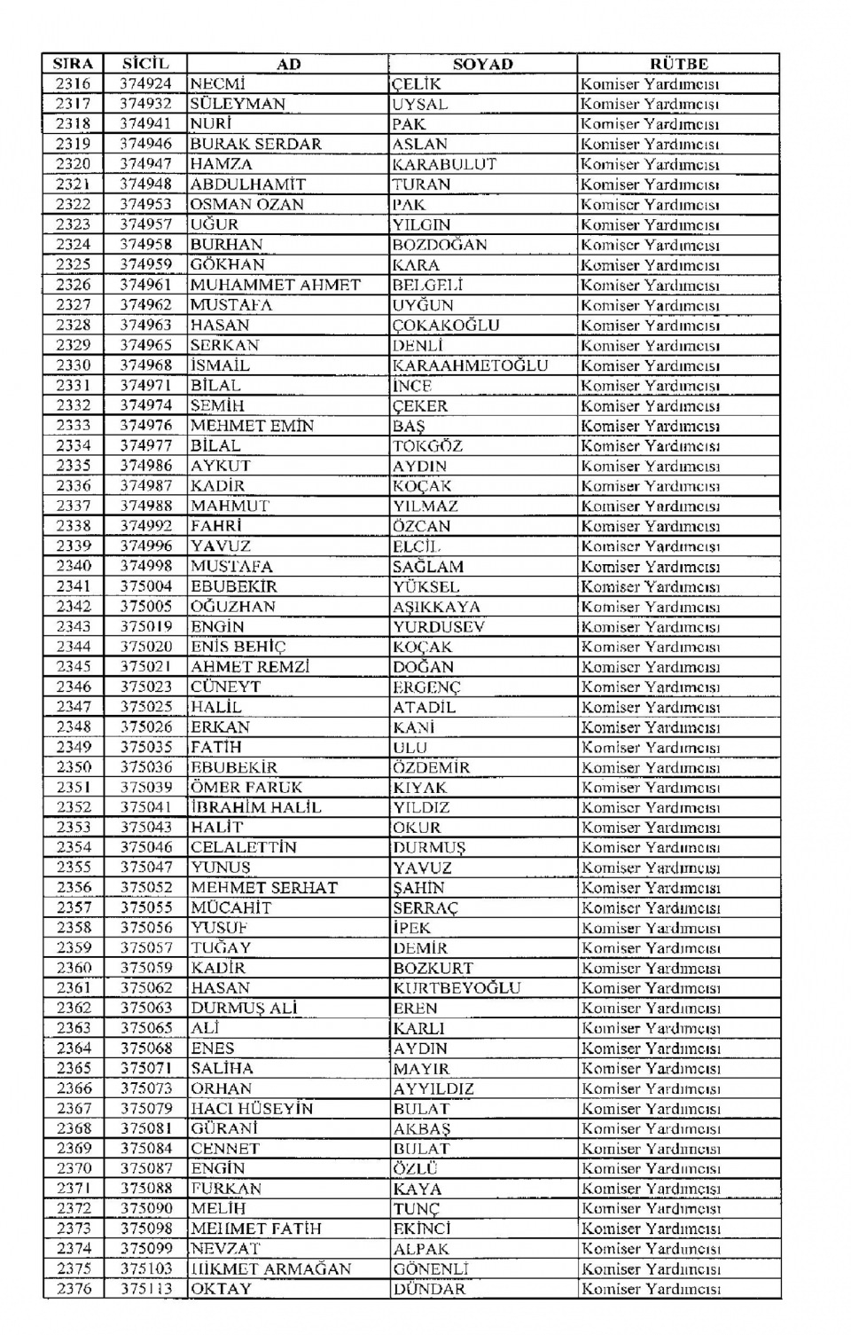 Kamudan ihraç edilenlerin isim isim listesi 90