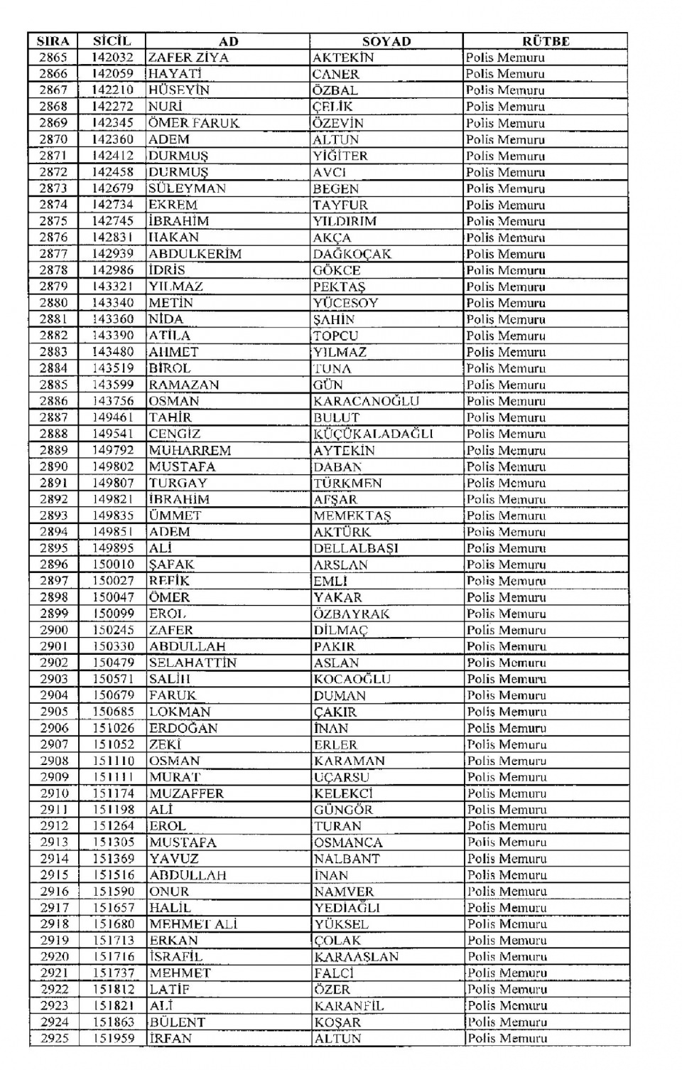 Kamudan ihraç edilenlerin isim isim listesi 97