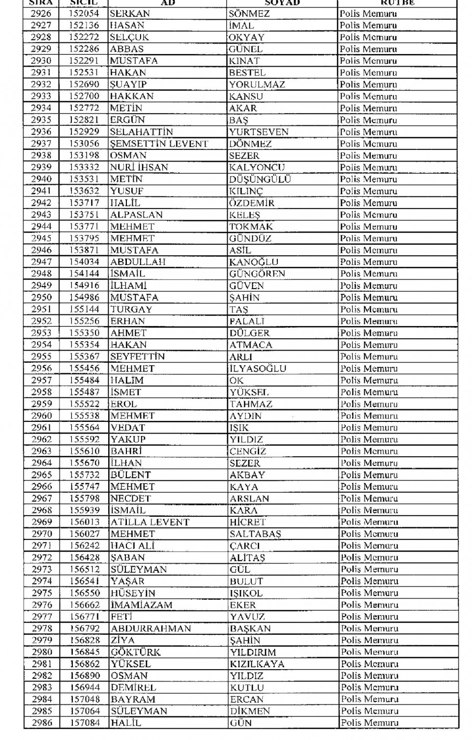 Kamudan ihraç edilenlerin isim isim listesi 98