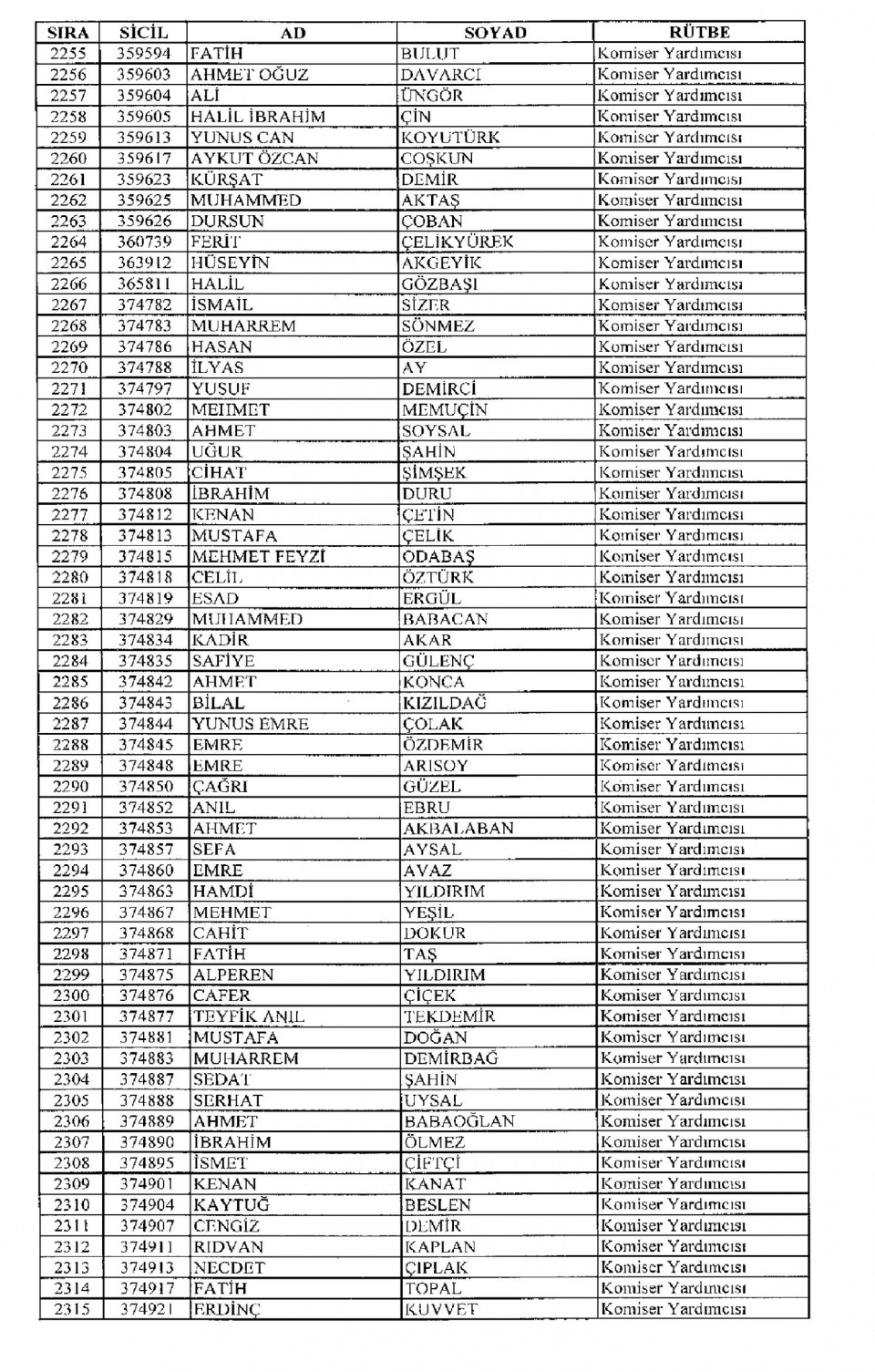 Kamudan ihraç edilenlerin isim isim listesi 99