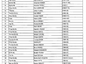 Kamudan ihraç edilenlerin isim isim listesi