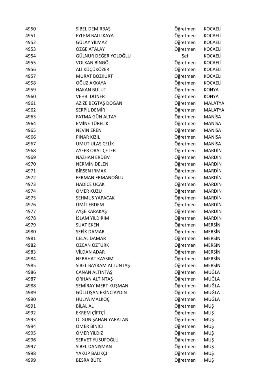 İşte il il göreve iade edilen öğretmenlerin listesi 102