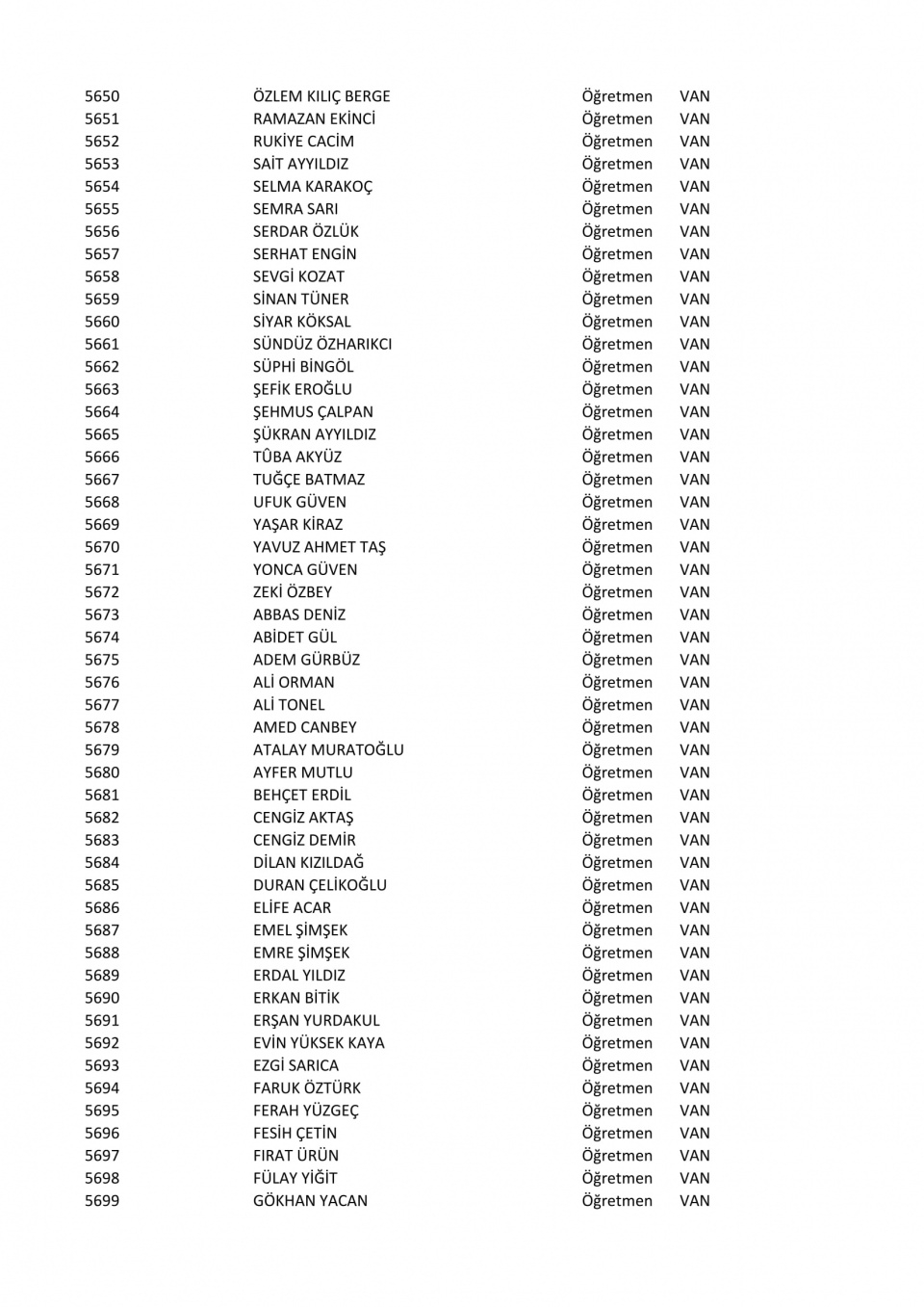 İşte il il göreve iade edilen öğretmenlerin listesi 107