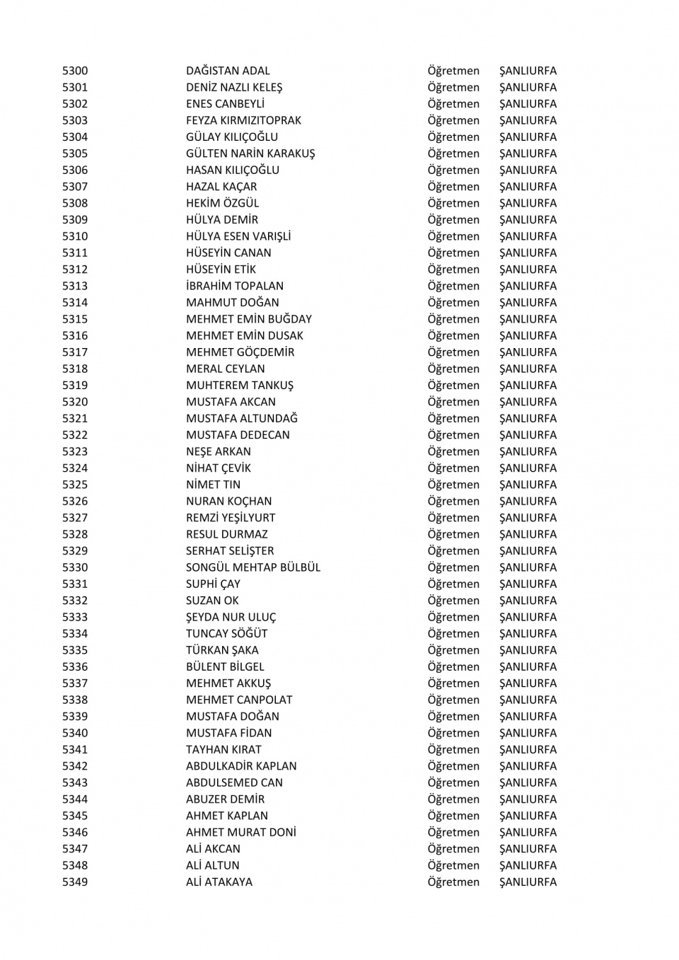 İşte il il göreve iade edilen öğretmenlerin listesi 117