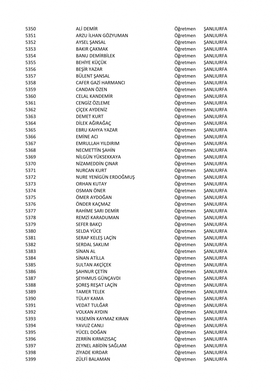 İşte il il göreve iade edilen öğretmenlerin listesi 118