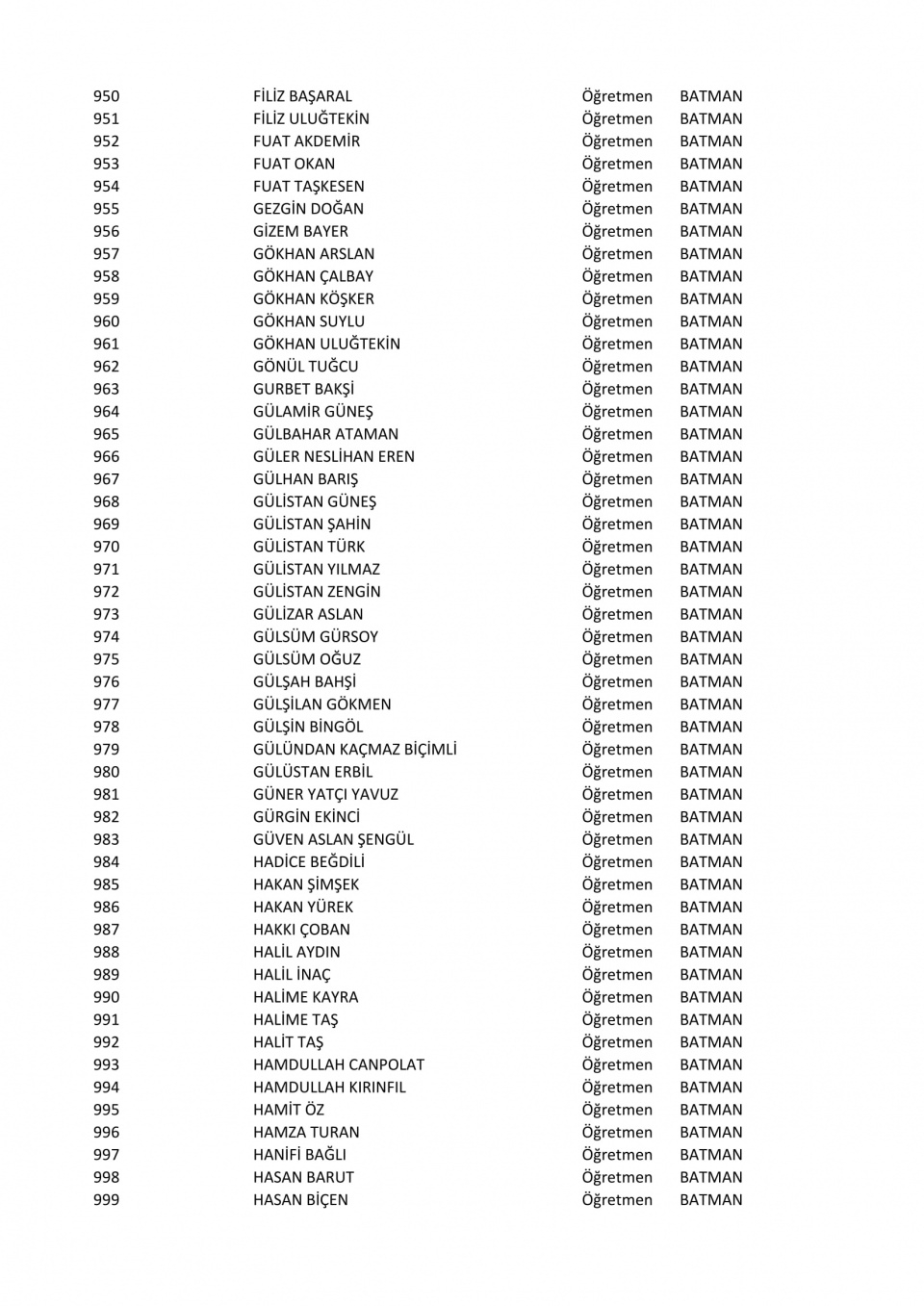 İşte il il göreve iade edilen öğretmenlerin listesi 21