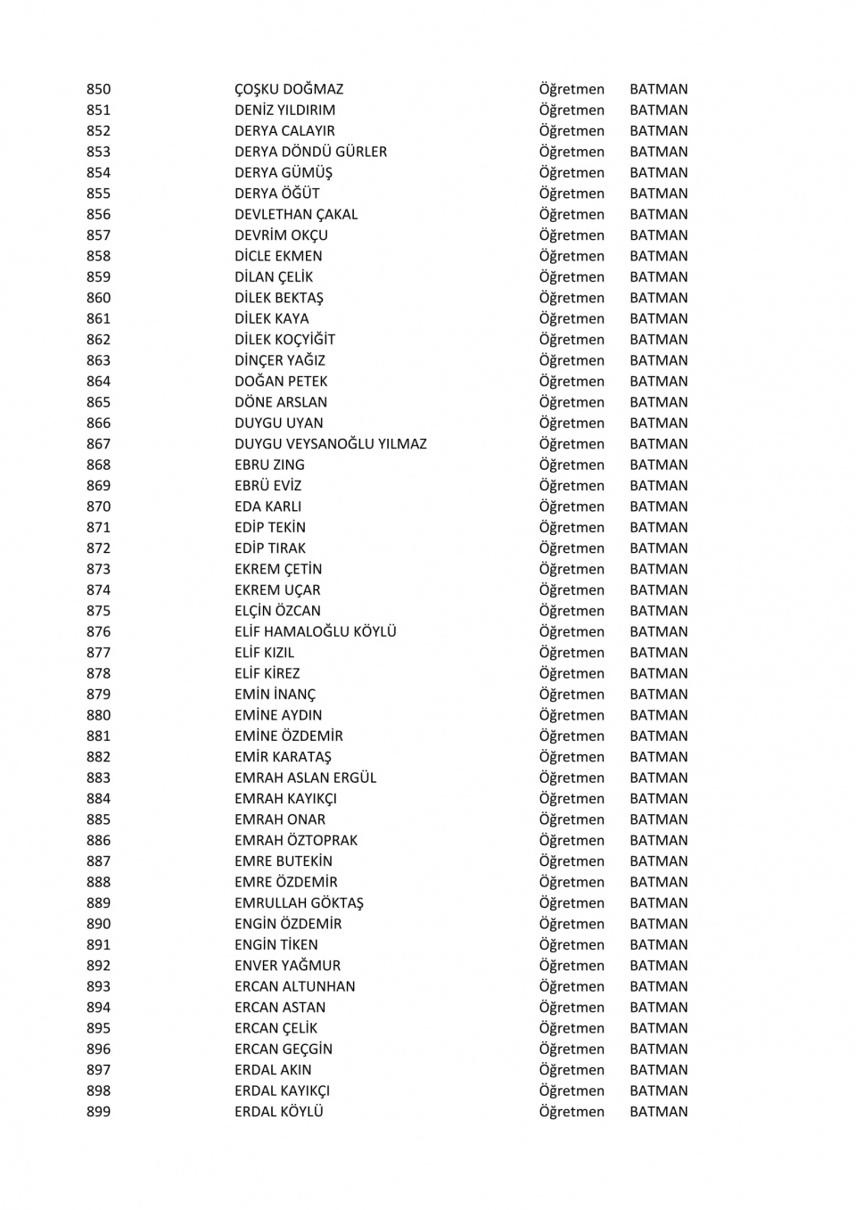 İşte il il göreve iade edilen öğretmenlerin listesi 24
