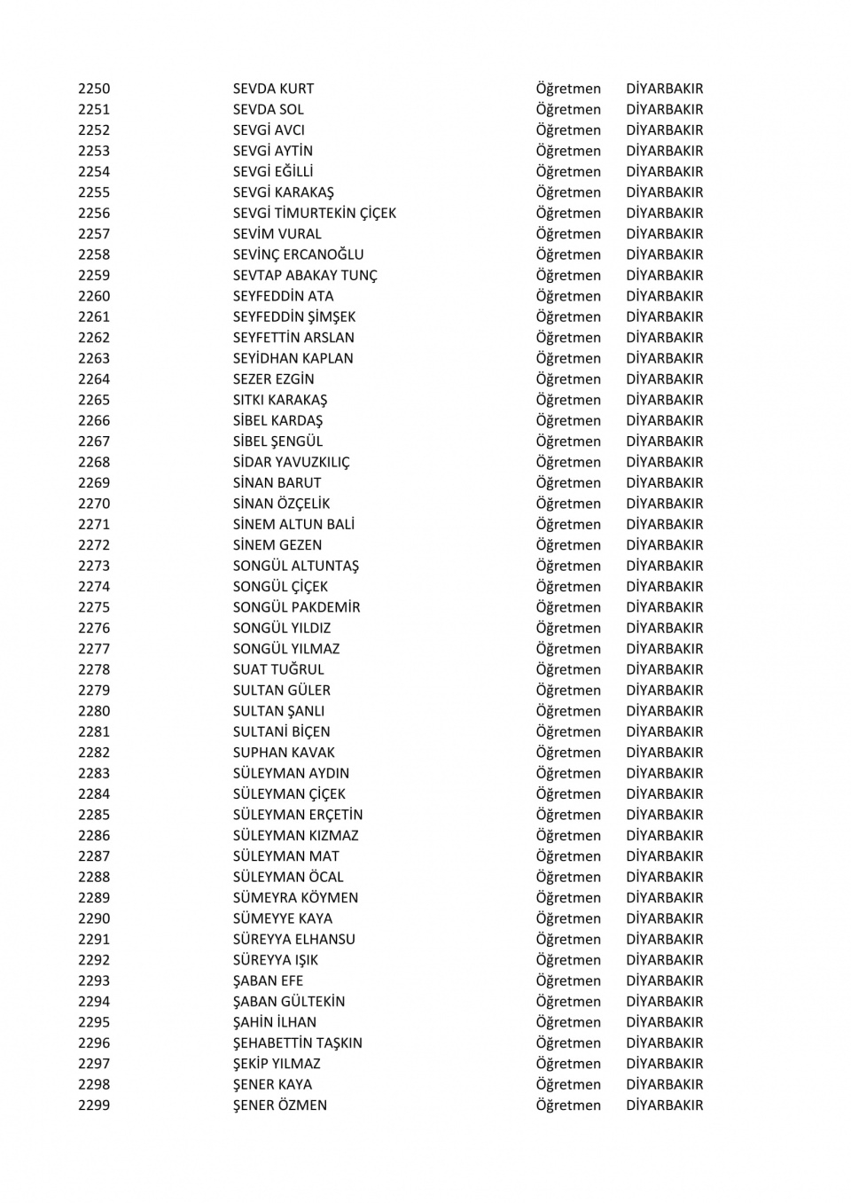 İşte il il göreve iade edilen öğretmenlerin listesi 34