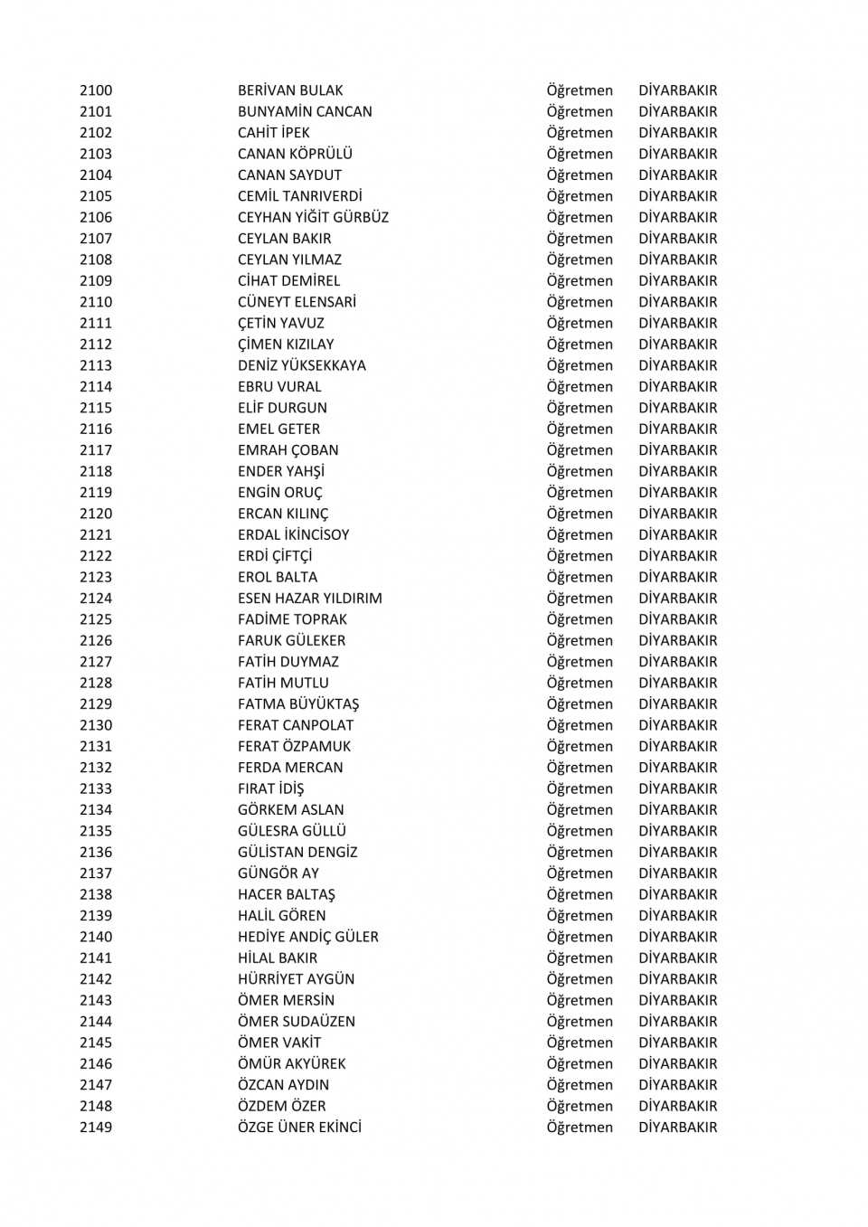 İşte il il göreve iade edilen öğretmenlerin listesi 37