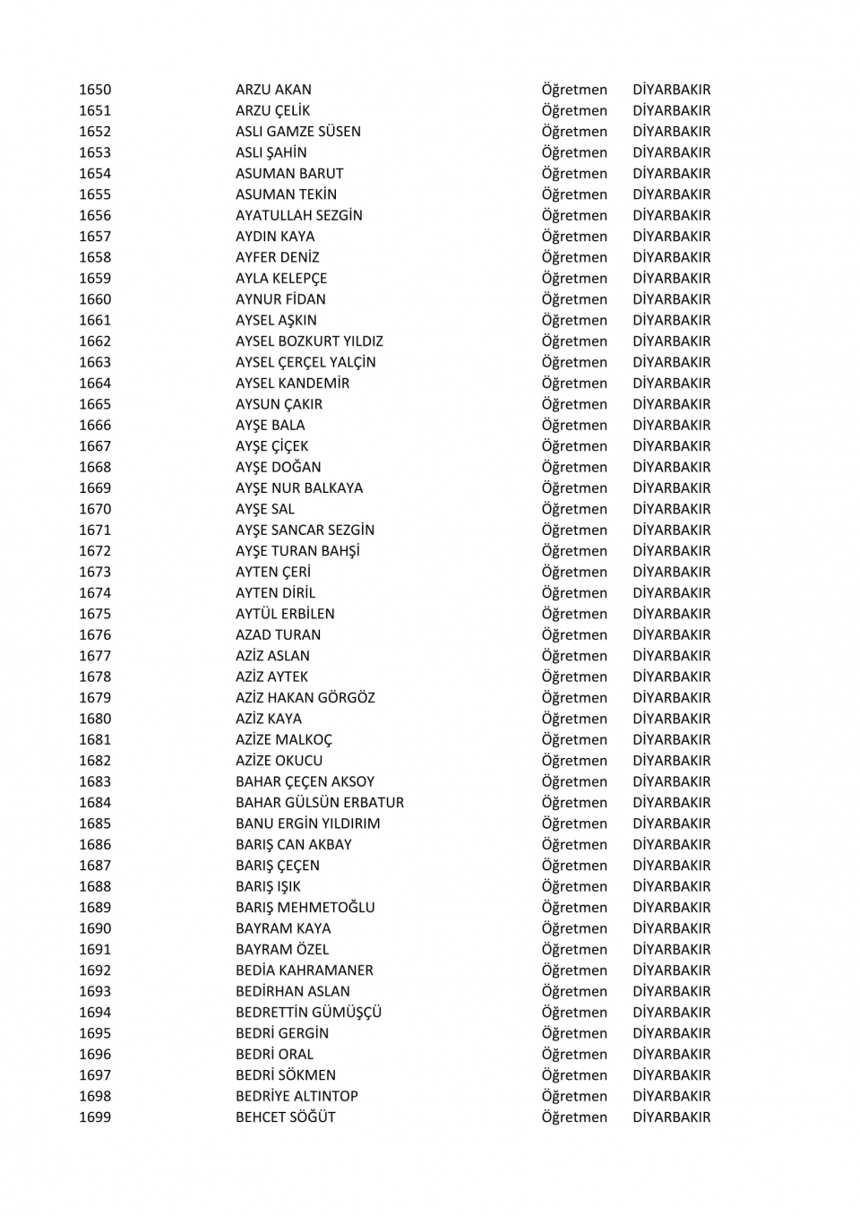 İşte il il göreve iade edilen öğretmenlerin listesi 39