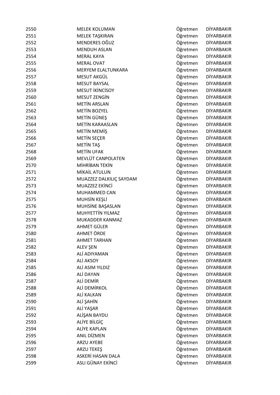 İşte il il göreve iade edilen öğretmenlerin listesi 40