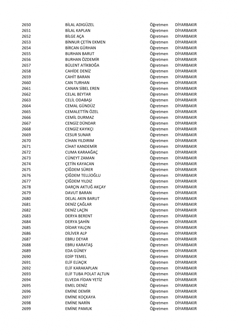 İşte il il göreve iade edilen öğretmenlerin listesi 42