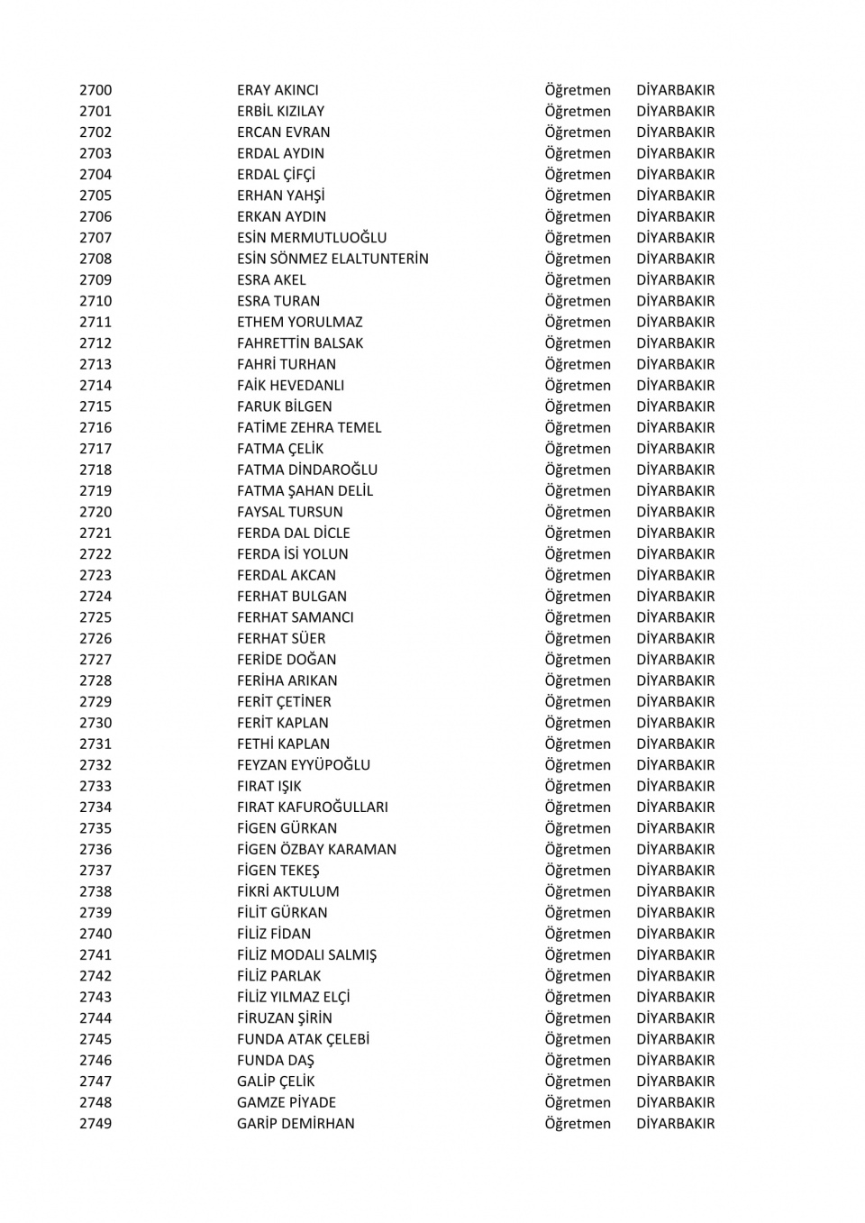 İşte il il göreve iade edilen öğretmenlerin listesi 43