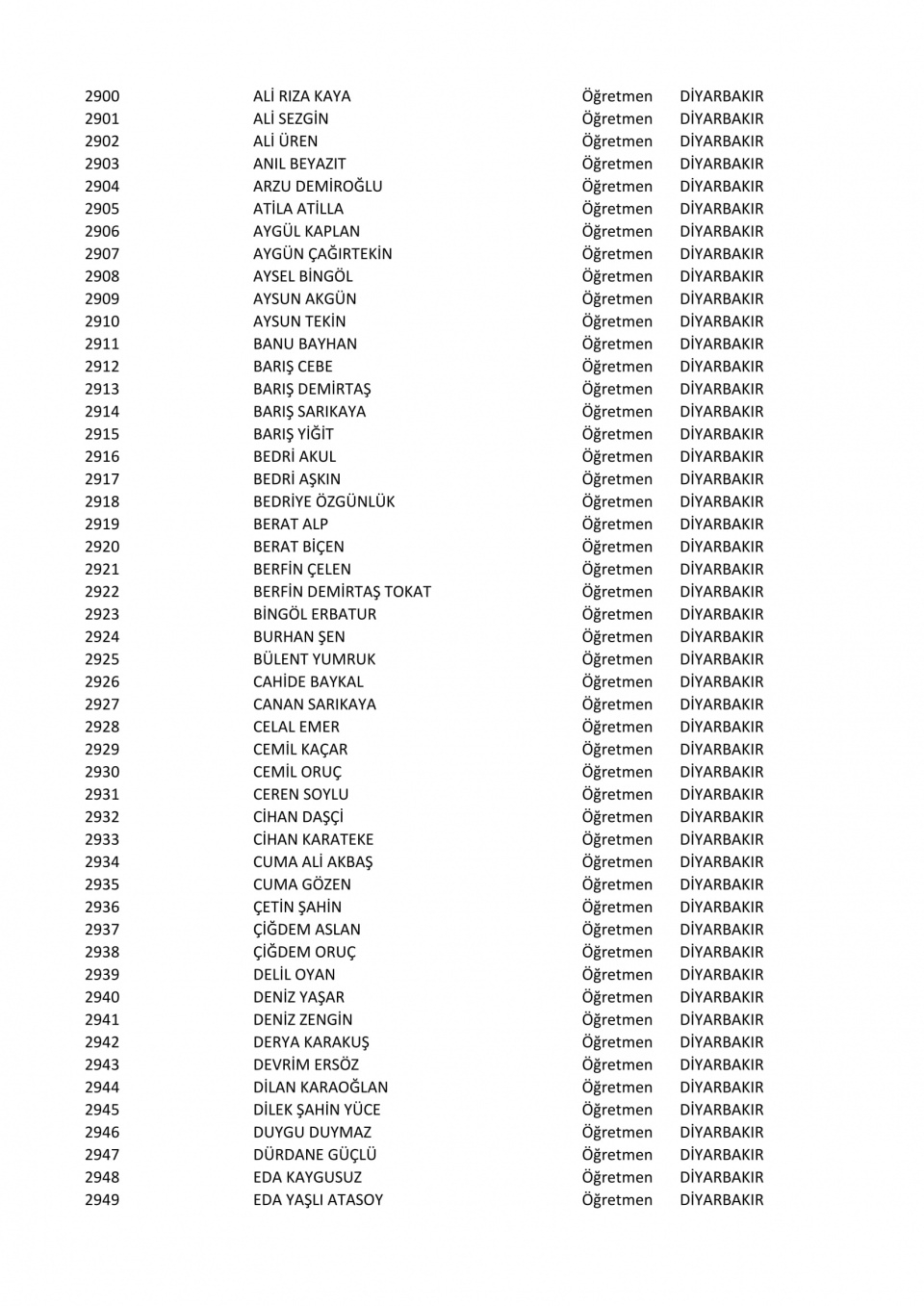 İşte il il göreve iade edilen öğretmenlerin listesi 45