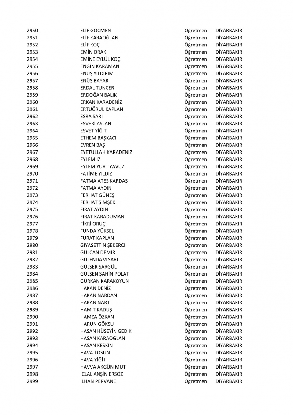 İşte il il göreve iade edilen öğretmenlerin listesi 46