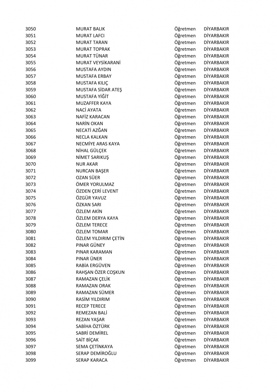 İşte il il göreve iade edilen öğretmenlerin listesi 47