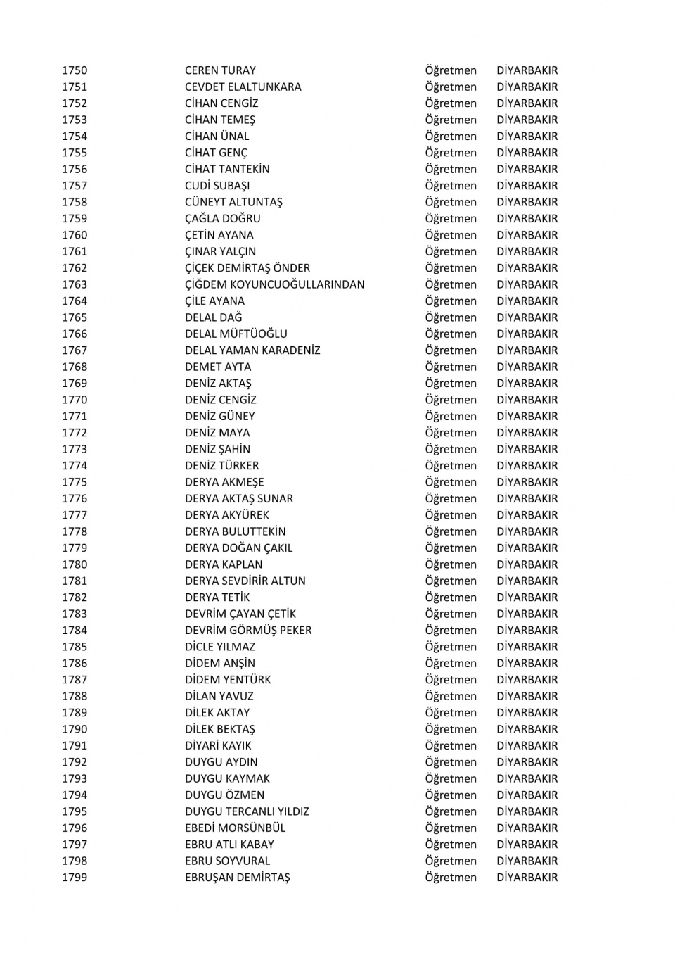 İşte il il göreve iade edilen öğretmenlerin listesi 49